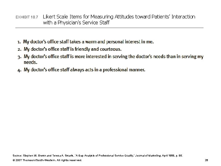 EXHIBIT 10. 7 Likert Scale Items for Measuring Attitudes toward Patients’ Interaction with a