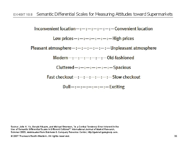 EXHIBIT 10. 8 Semantic Differential Scales for Measuring Attitudes toward Supermarkets Source: Julie H.