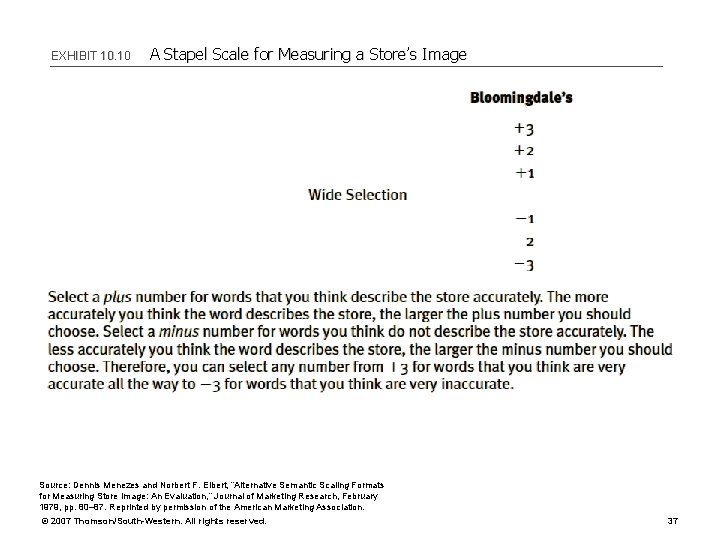 EXHIBIT 10. 10 A Stapel Scale for Measuring a Store’s Image Source: Dennis Menezes