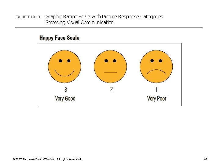 EXHIBIT 10. 13 Graphic Rating Scale with Picture Response Categories Stressing Visual Communication ©