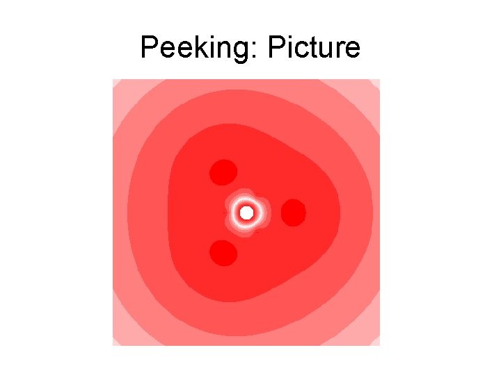 Peeking: Picture 