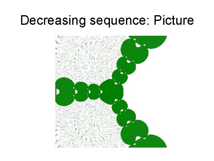 Decreasing sequence: Picture 