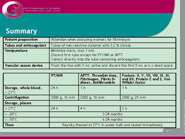 Summary Patient preparation Attention when analysing markers for fibrinolysis Tubes and anticoagulant Venipuncture Tubes