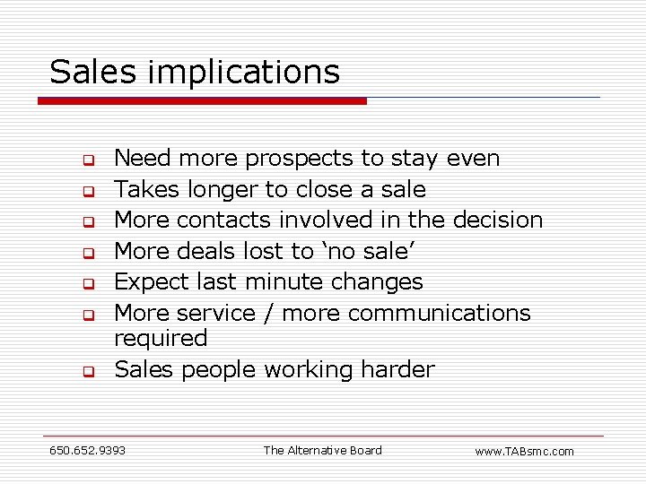 Sales implications q q q q Need more prospects to stay even Takes longer