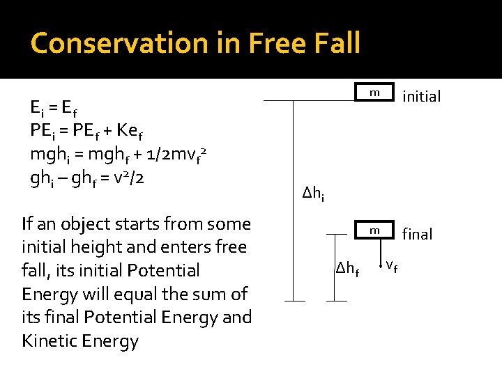 Conservation in Free Fall Ei = E f PEi = PEf + Kef mghi