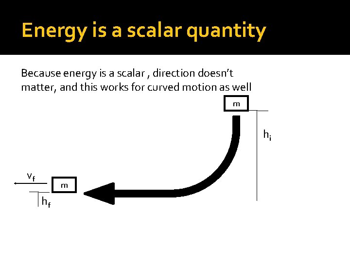 Energy is a scalar quantity Because energy is a scalar , direction doesn’t matter,