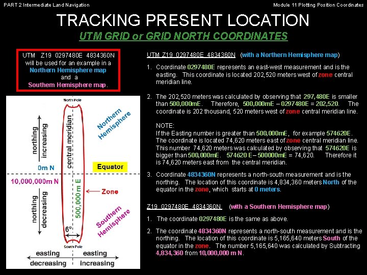 PART 2 Intermediate Land Navigation Module 11 Plotting Position Coordinates TRACKING PRESENT LOCATION UTM PART 2 Intermediate Land Navigation Module 11 Plotting Position Coordinates TRACKING PRESENT LOCATION UTM