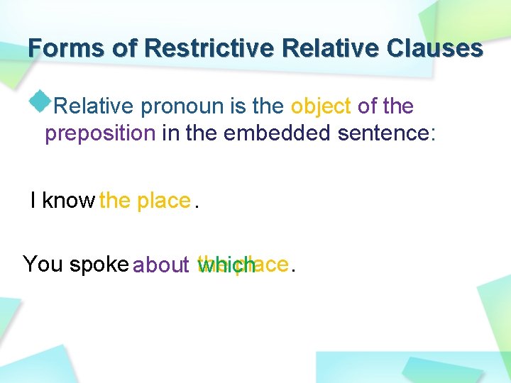 Forms of Restrictive Relative Clauses Relative pronoun is the object of the preposition in Forms of Restrictive Relative Clauses Relative pronoun is the object of the preposition in