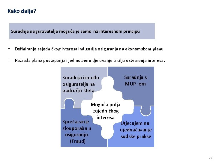 Kako dalje? Suradnja osiguravatelja moguća je samo na interesnom principu • Definiranje zajedničkog interesa