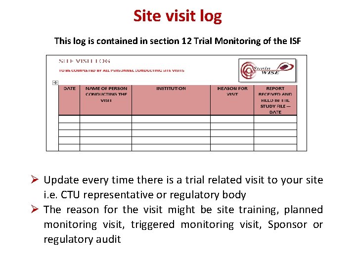 Site visit log This log is contained in section 12 Trial Monitoring of the