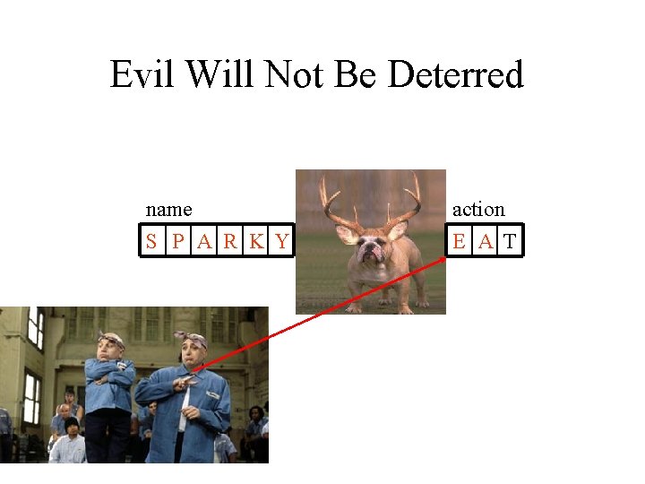 Evil Will Not Be Deterred name S P A R K Y action E