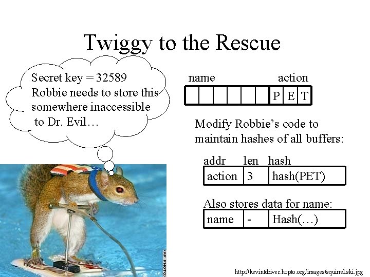 Twiggy to the Rescue Secret key = 32589 Robbie needs to store this somewhere