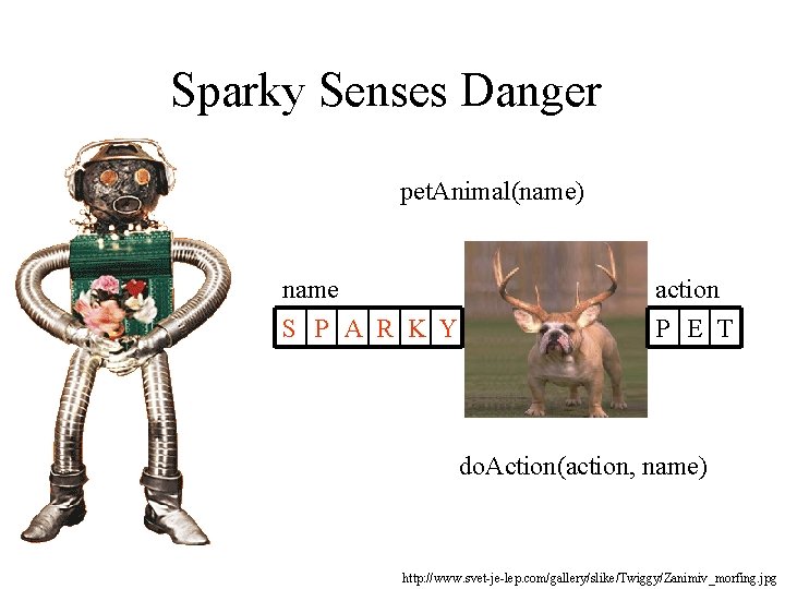 Sparky Senses Danger pet. Animal(name) name S P A R K Y action P