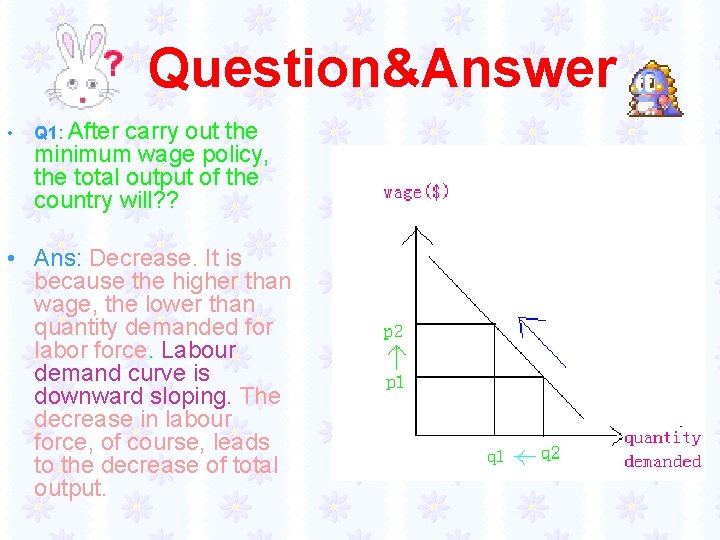 Question&Answer • Q 1: After carry out the minimum wage policy, the total output