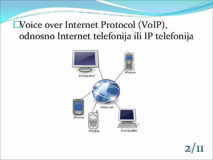 �Voice over Internet Protocol (Vo. IP), odnosno Internet telefonija ili IP telefonija 2/11 