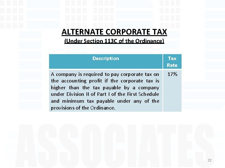 ALTERNATE CORPORATE TAX (Under Section 113 C of the Ordinance) Description Tax Rate A