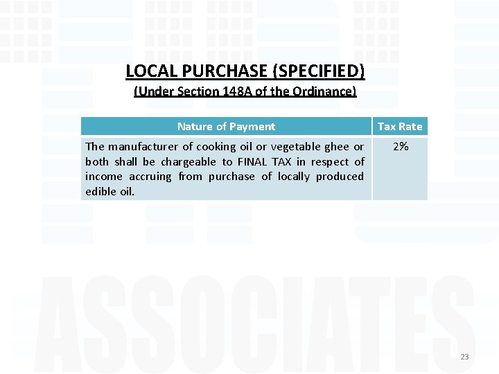 LOCAL PURCHASE (SPECIFIED) (Under Section 148 A of the Ordinance) Nature of Payment Tax