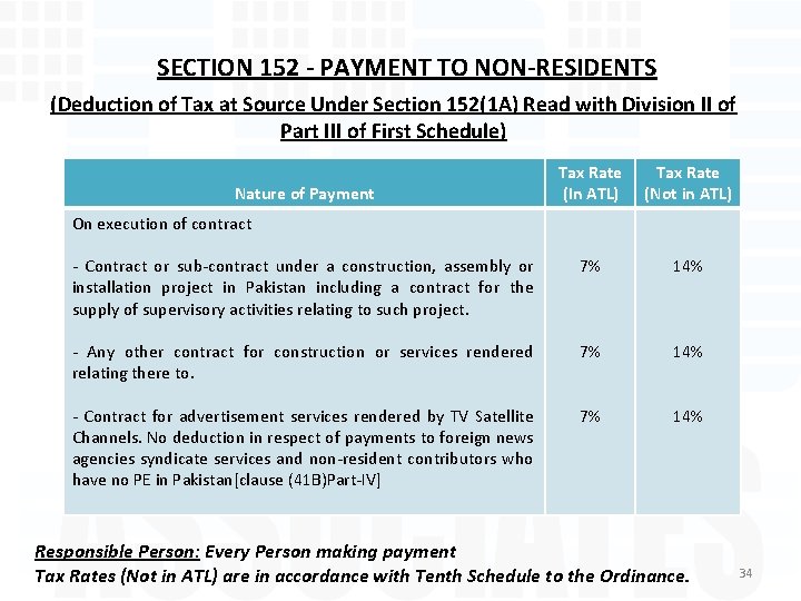SECTION 152 - PAYMENT TO NON-RESIDENTS (Deduction of Tax at Source Under Section 152(1