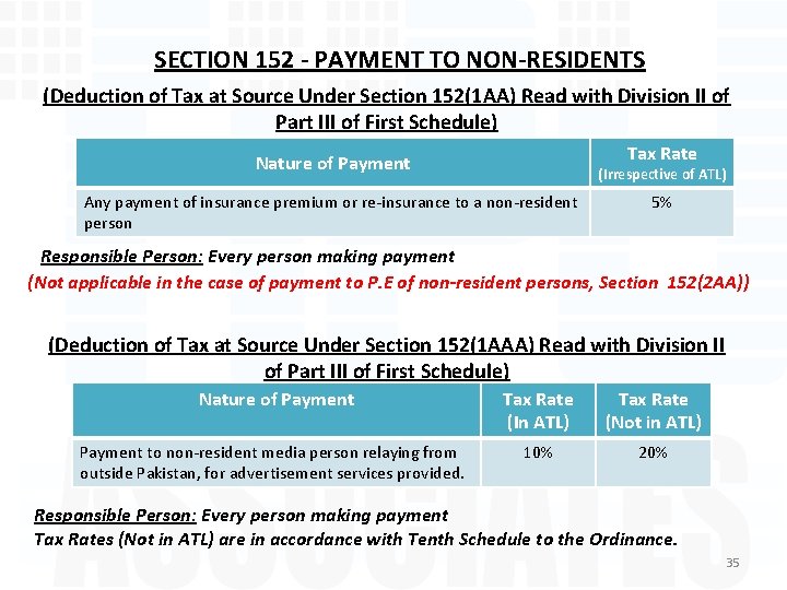 SECTION 152 - PAYMENT TO NON-RESIDENTS (Deduction of Tax at Source Under Section 152(1