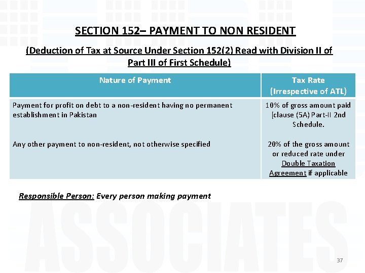 SECTION 152– PAYMENT TO NON RESIDENT (Deduction of Tax at Source Under Section 152(2)