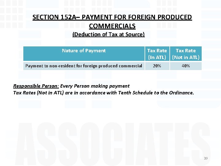 SECTION 152 A– PAYMENT FOREIGN PRODUCED COMMERCIALS (Deduction of Tax at Source) Nature of