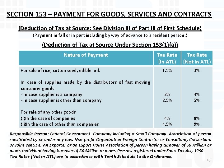 SECTION 153 – PAYMENT FOR GOODS, SERVICES AND CONTRACTS (Deduction of Tax at Source: