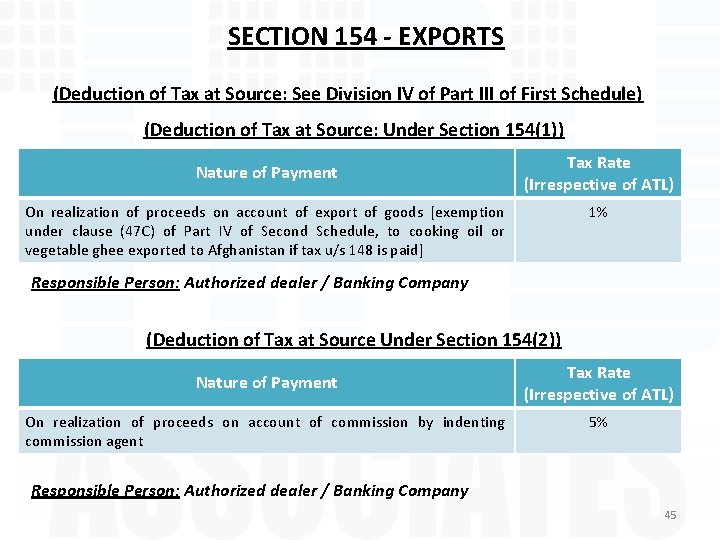 SECTION 154 - EXPORTS (Deduction of Tax at Source: See Division IV of Part