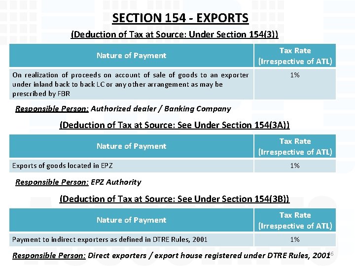 SECTION 154 - EXPORTS (Deduction of Tax at Source: Under Section 154(3)) Nature of