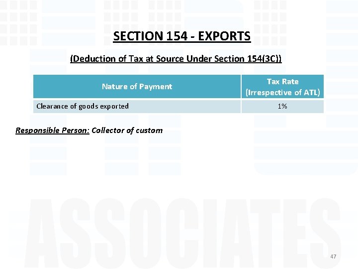 SECTION 154 - EXPORTS (Deduction of Tax at Source Under Section 154(3 C)) Nature
