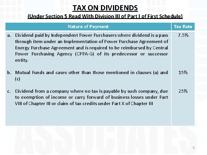 TAX ON DIVIDENDS (Under Section 5 Read With Division III of Part I of