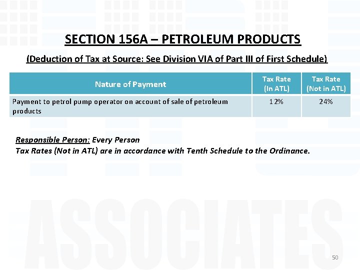 SECTION 156 A – PETROLEUM PRODUCTS (Deduction of Tax at Source: See Division VIA