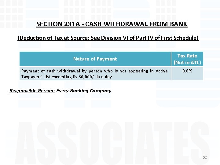 SECTION 231 A - CASH WITHDRAWAL FROM BANK (Deduction of Tax at Source: See