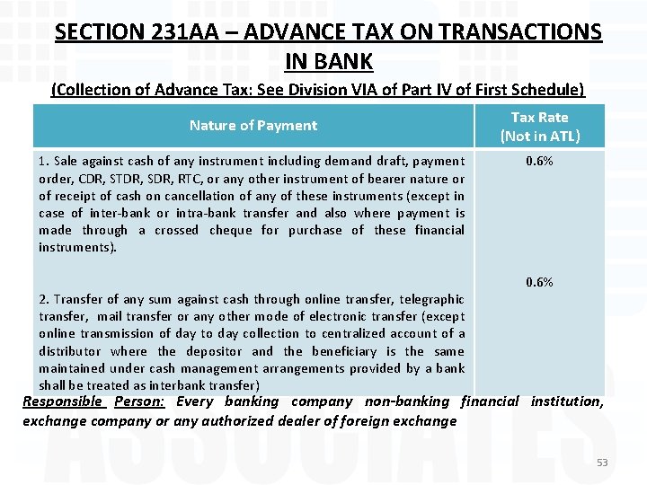 SECTION 231 AA – ADVANCE TAX ON TRANSACTIONS IN BANK (Collection of Advance Tax: