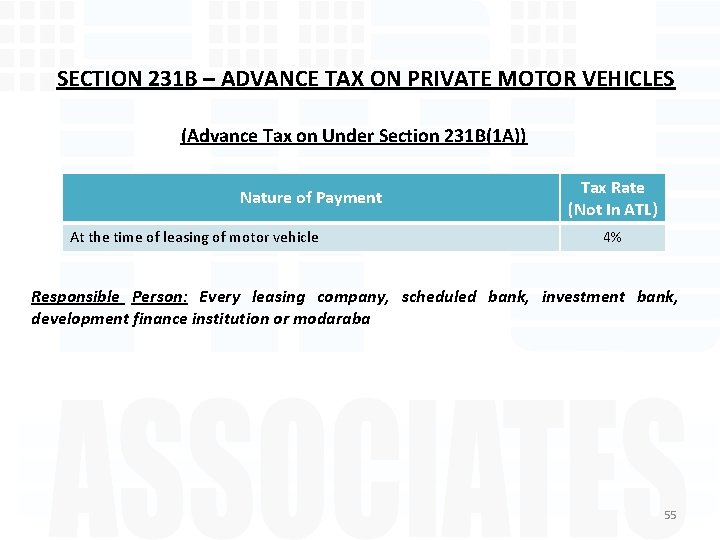 SECTION 231 B – ADVANCE TAX ON PRIVATE MOTOR VEHICLES (Advance Tax on Under