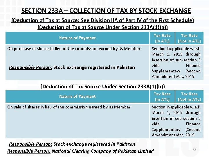 SECTION 233 A – COLLECTION OF TAX BY STOCK EXCHANGE (Deduction of Tax at