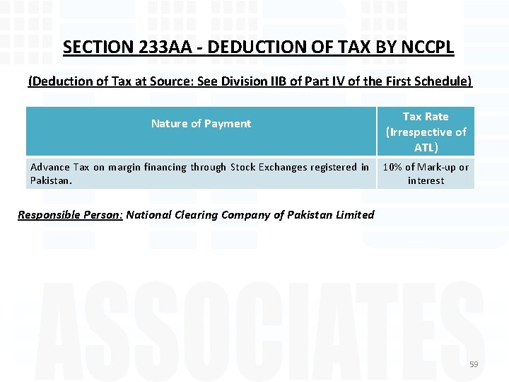 SECTION 233 AA - DEDUCTION OF TAX BY NCCPL (Deduction of Tax at Source: