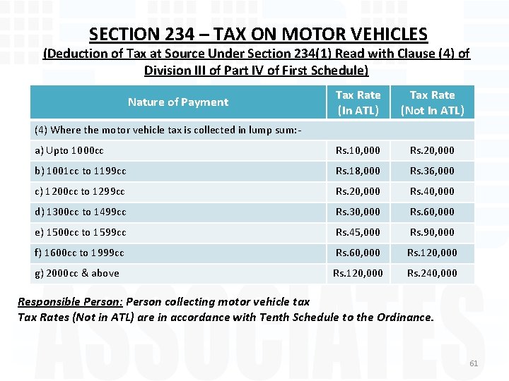 SECTION 234 – TAX ON MOTOR VEHICLES (Deduction of Tax at Source Under Section