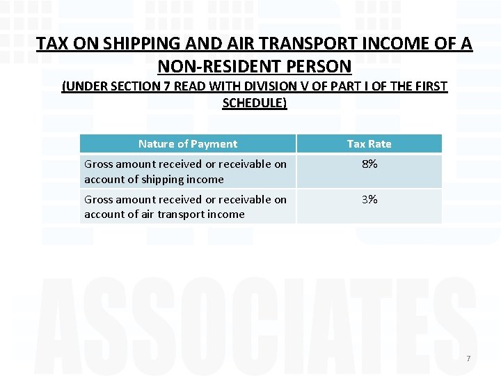 TAX ON SHIPPING AND AIR TRANSPORT INCOME OF A NON-RESIDENT PERSON (UNDER SECTION 7
