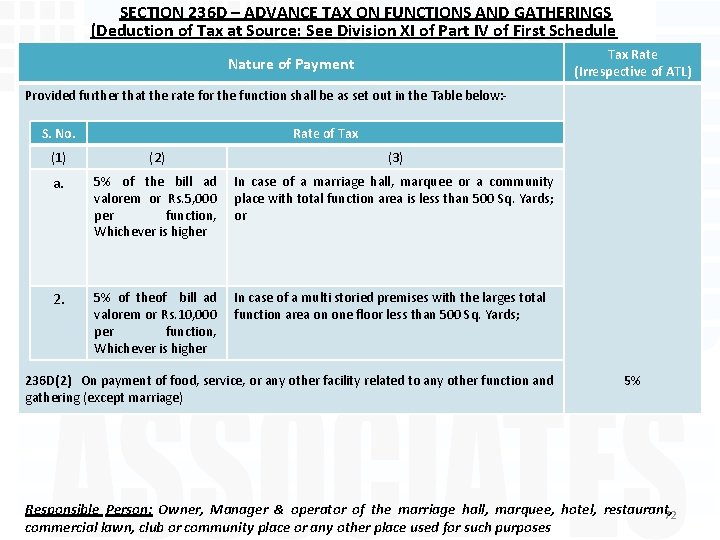 SECTION 236 D – ADVANCE TAX ON FUNCTIONS AND GATHERINGS (Deduction of Tax at