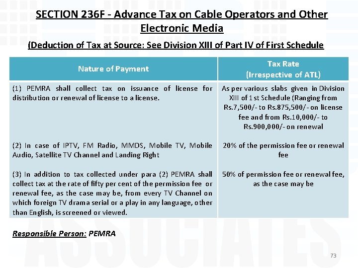 SECTION 236 F - Advance Tax on Cable Operators and Other Electronic Media (Deduction