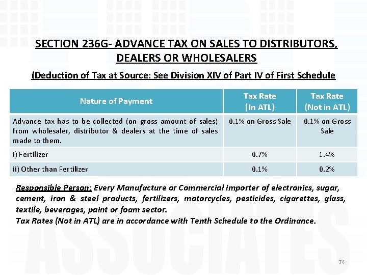 SECTION 236 G- ADVANCE TAX ON SALES TO DISTRIBUTORS, DEALERS OR WHOLESALERS (Deduction of