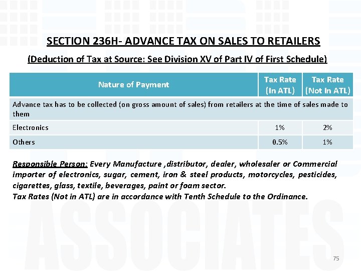 SECTION 236 H- ADVANCE TAX ON SALES TO RETAILERS (Deduction of Tax at Source: