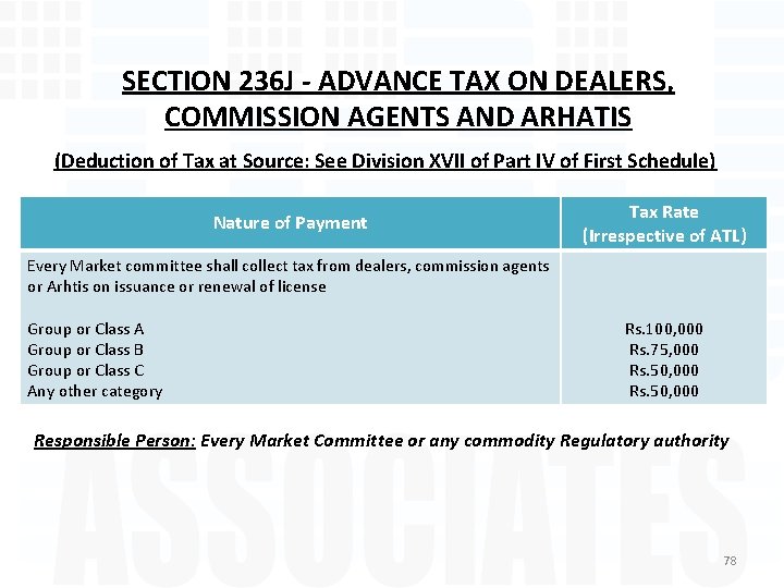 SECTION 236 J - ADVANCE TAX ON DEALERS, COMMISSION AGENTS AND ARHATIS (Deduction of