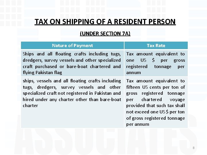 TAX ON SHIPPING OF A RESIDENT PERSON (UNDER SECTION 7 A) Nature of Payment