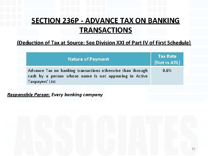 SECTION 236 P - ADVANCE TAX ON BANKING TRANSACTIONS (Deduction of Tax at Source: