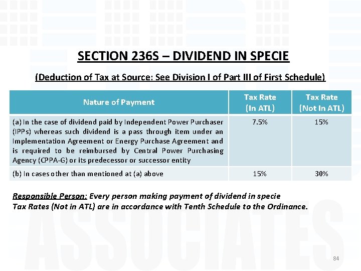 SECTION 236 S – DIVIDEND IN SPECIE (Deduction of Tax at Source: See Division
