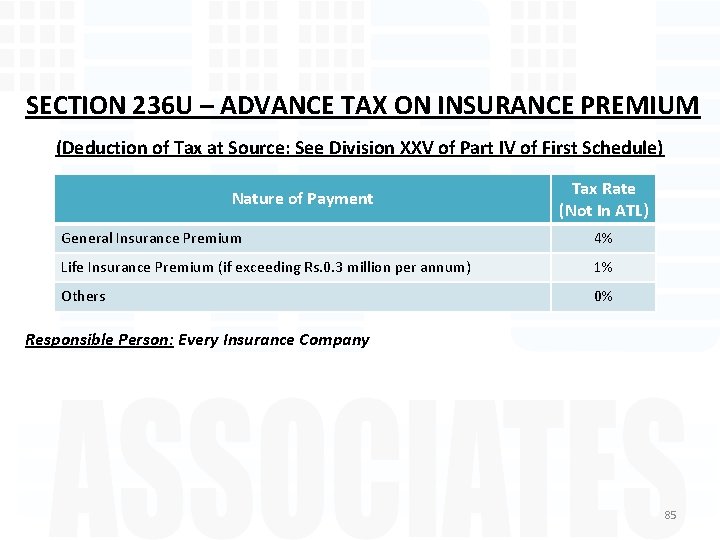 SECTION 236 U – ADVANCE TAX ON INSURANCE PREMIUM (Deduction of Tax at Source: