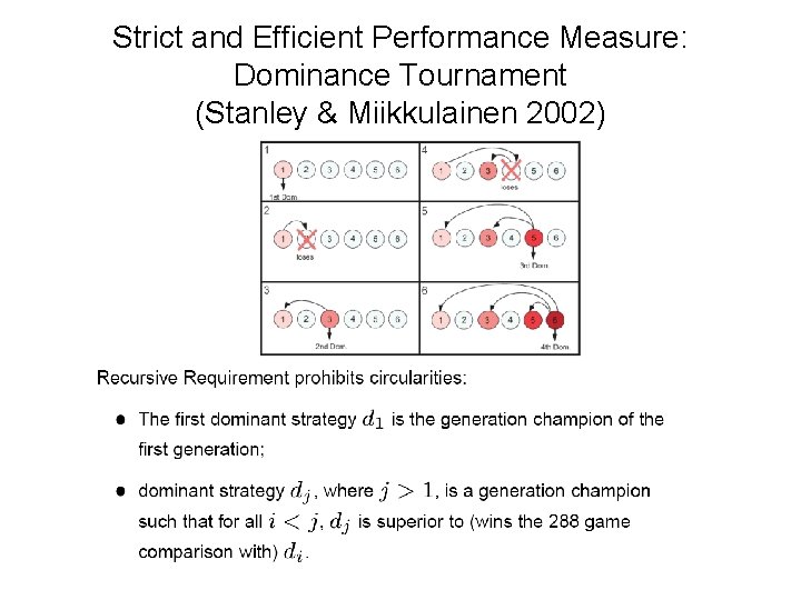 Strict and Efficient Performance Measure: Dominance Tournament (Stanley & Miikkulainen 2002) 