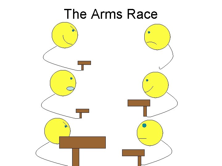 The Arms Race 