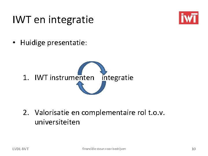 IWT en integratie • Huidige presentatie: 1. IWT instrumenten integratie 2. Valorisatie en complementaire